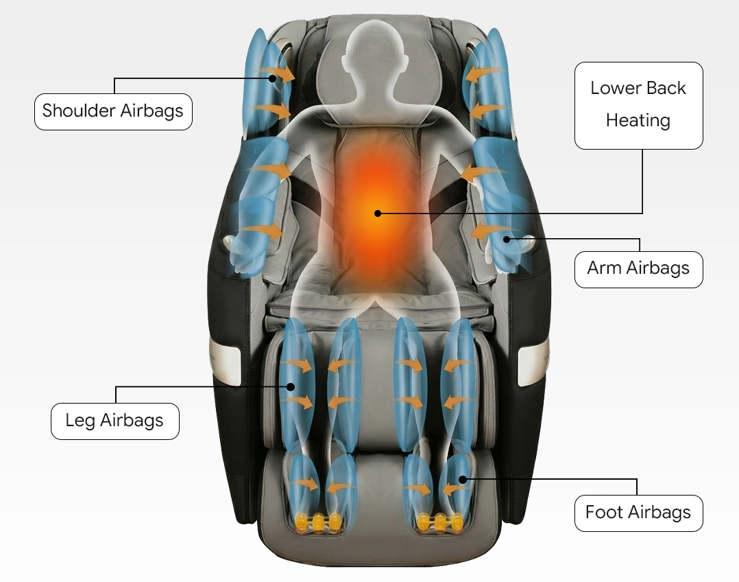 eGENKI PRO massage chair professional massage programs