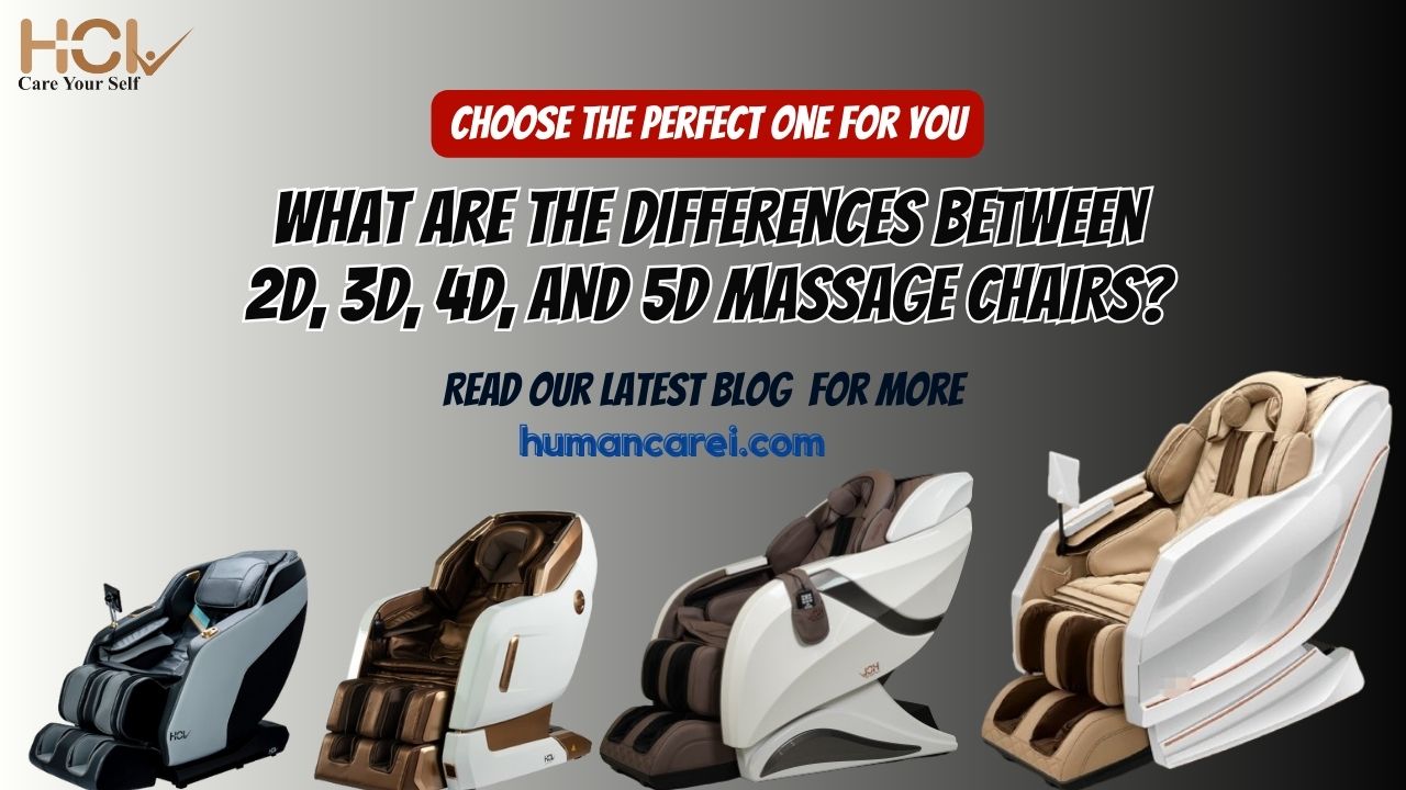 what are the differences between 2d, 3d, 4d and 5s massage chairs?