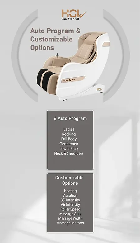 eComfy Pro auto programs mobile banner