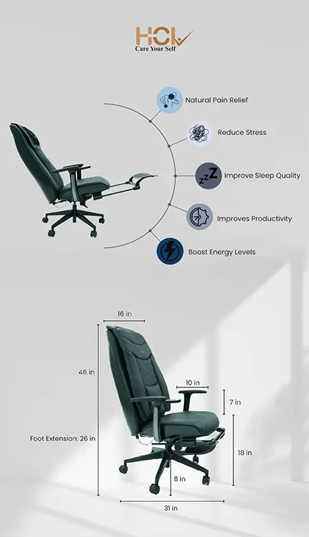 The Founder Product Parameters mobile version