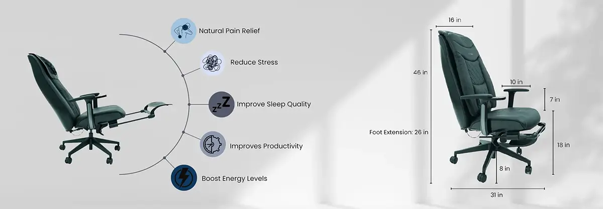 The founder product parameters desktop version