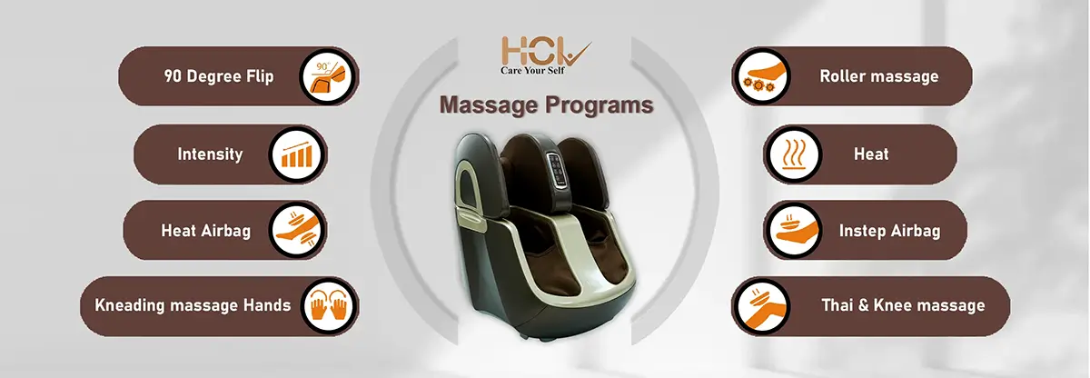 eFootio Pro Massage Programs desktop version