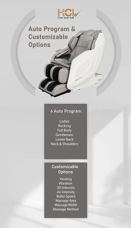 eGenki Pro auto Programs mobile version