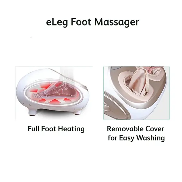 eLeg features