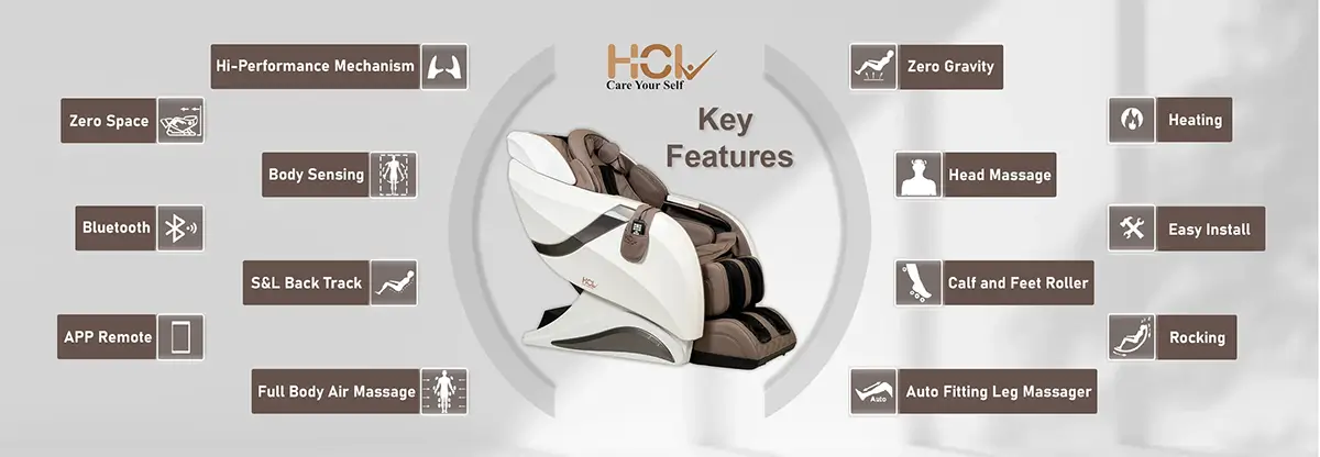 eRelaxic Key Features desktop version