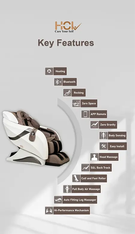 eRelaxic key features mobile version