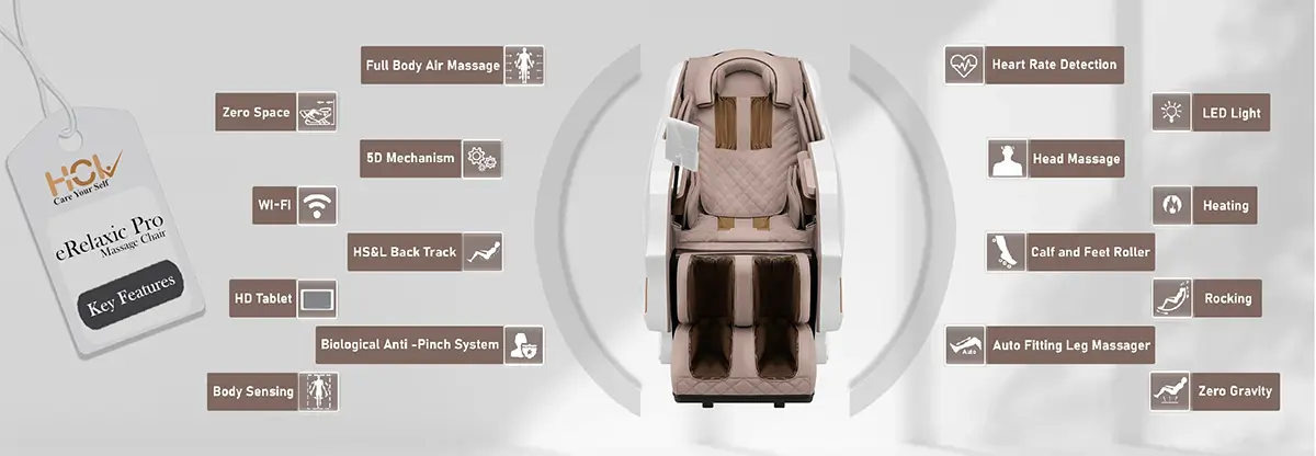 eRelaxic Pro Key Features