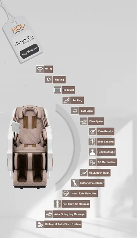 eRelaxic pro key features mobile version