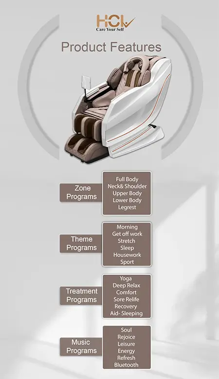 eRelaxic pro massage programs mobile version