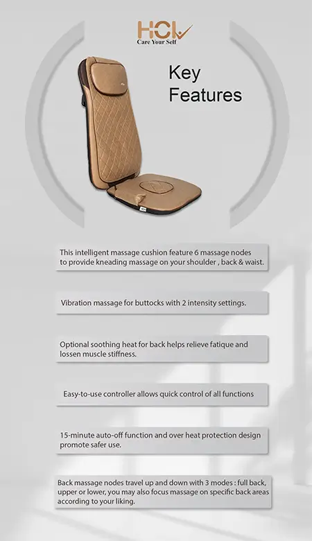 eSebone Key Features mobile version