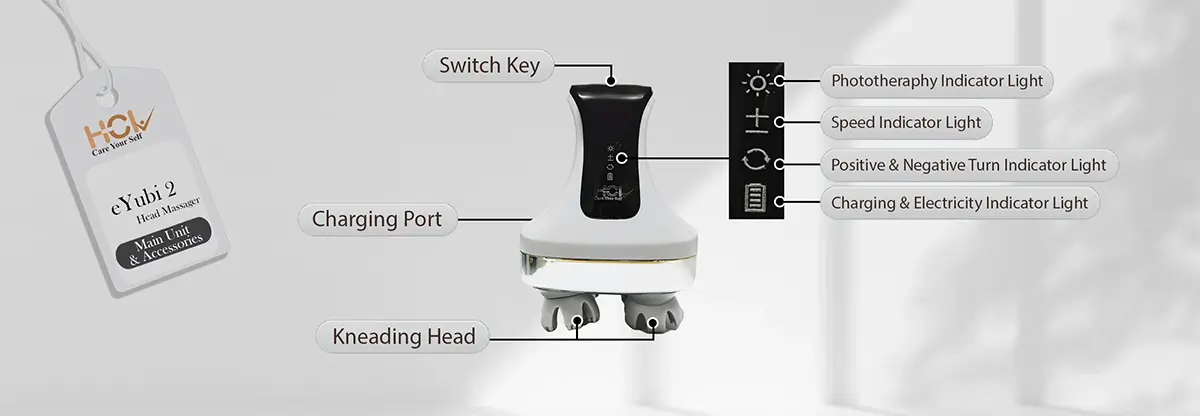 eYubi2 acessories desktop version