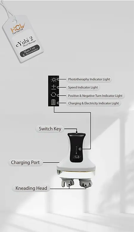 eYubi2 acessories mobile version