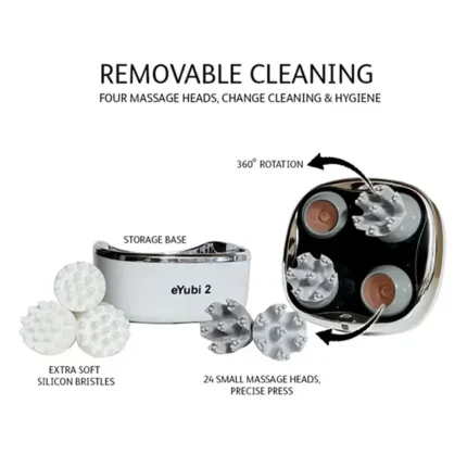 eYubi2 removable cleaning