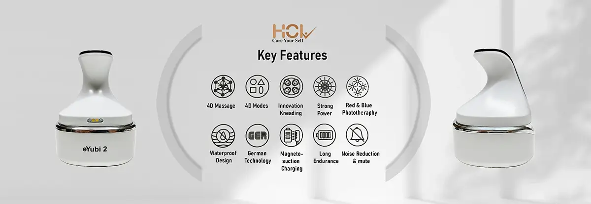 eYubi2 massage program desktop version