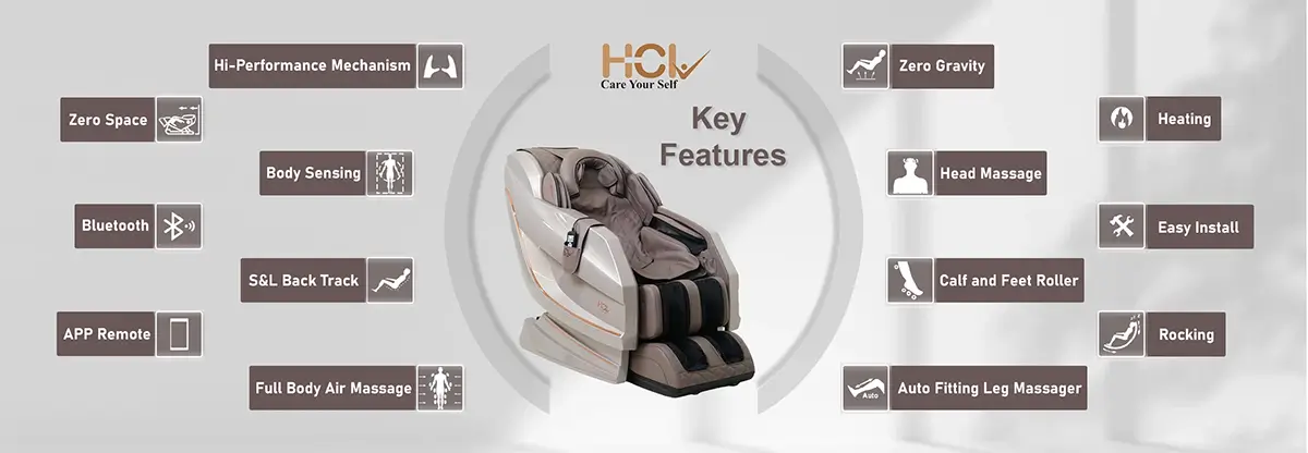 eRelaxic Advanced Key Features