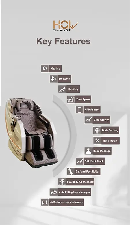 eRelaxic Advanced Key Features mobile